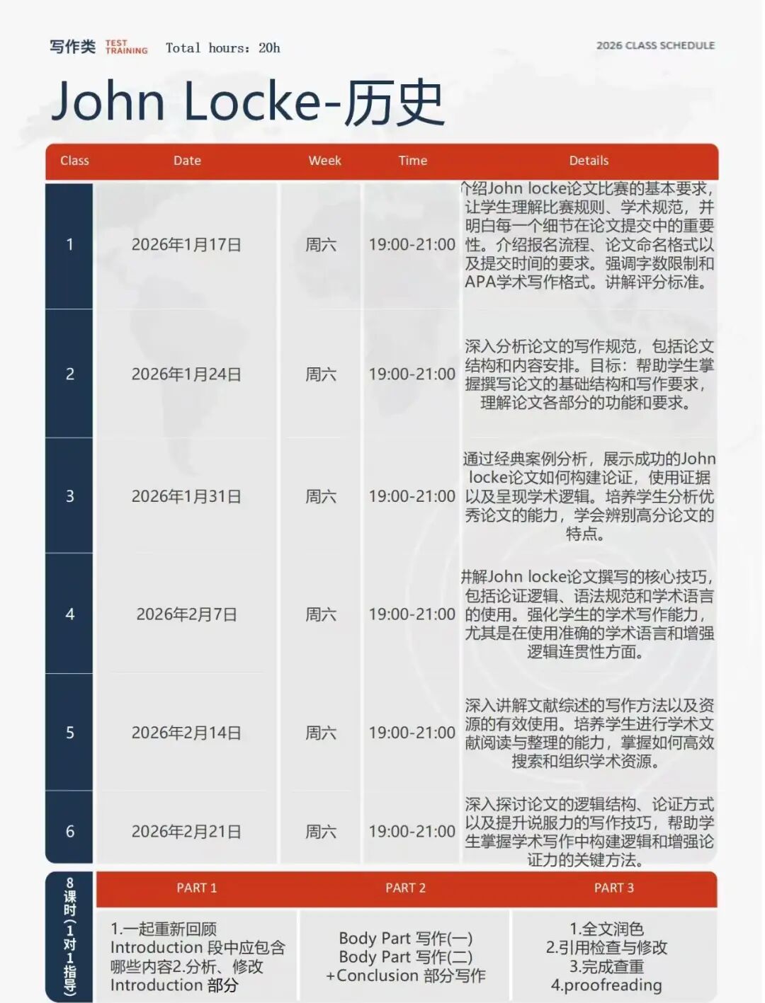 从入门到冲奖，一文讲清Johnlocke竞赛！附机构相关课程~