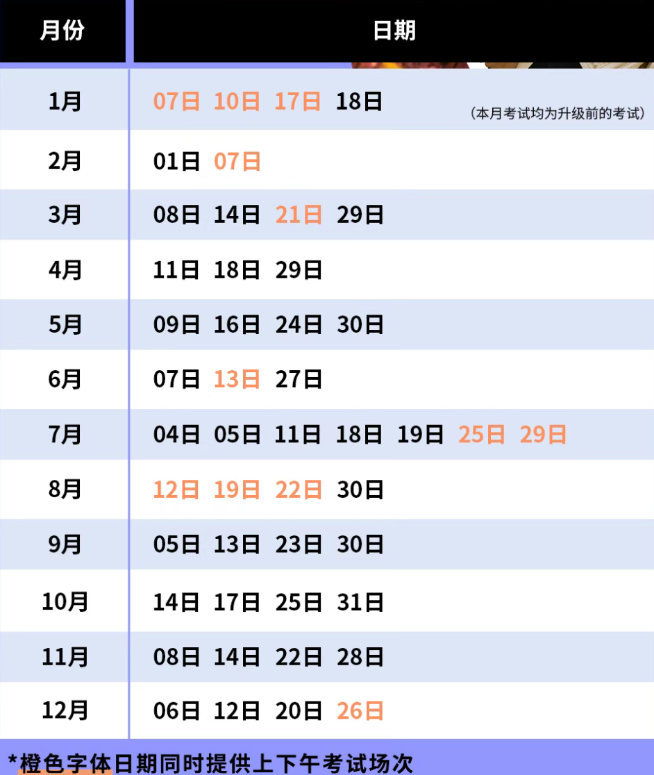 新托福抢先看！海外院校新托福成绩要求汇总