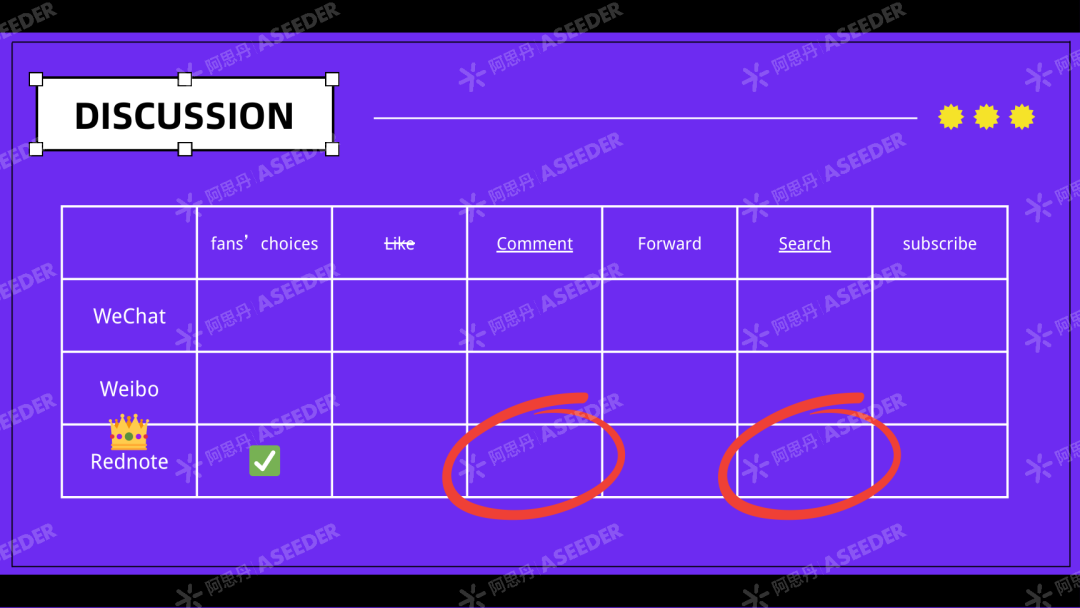 【EPQ人物】UCAS文书改革后的首批G5 offer！她将EPQ写进多国文书，用科研经历抢占申请先机！