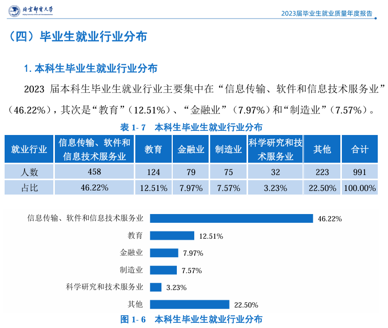美国制裁中国高校名单：“美帝”认证的大学有多牛？这所双非也被盯上了！