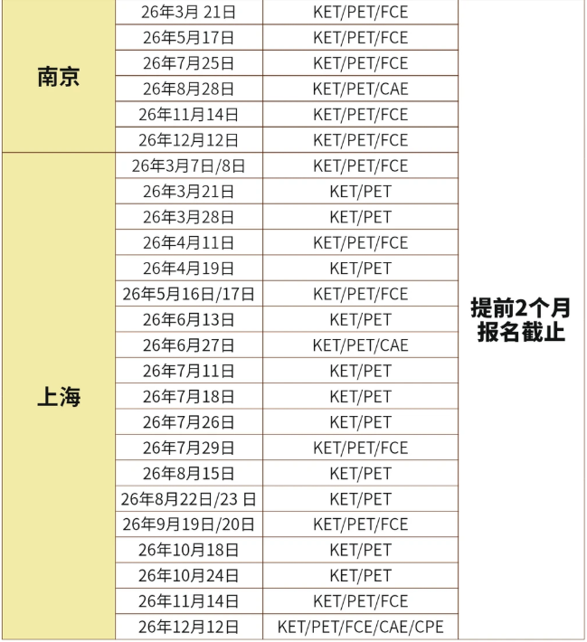 2026年全国剑桥KET/PET/FCE考试时间已出！附报名官网！