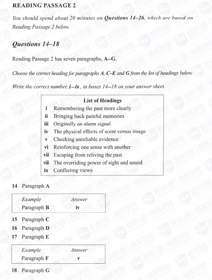 直击考场 | 12月27日雅思考情速递