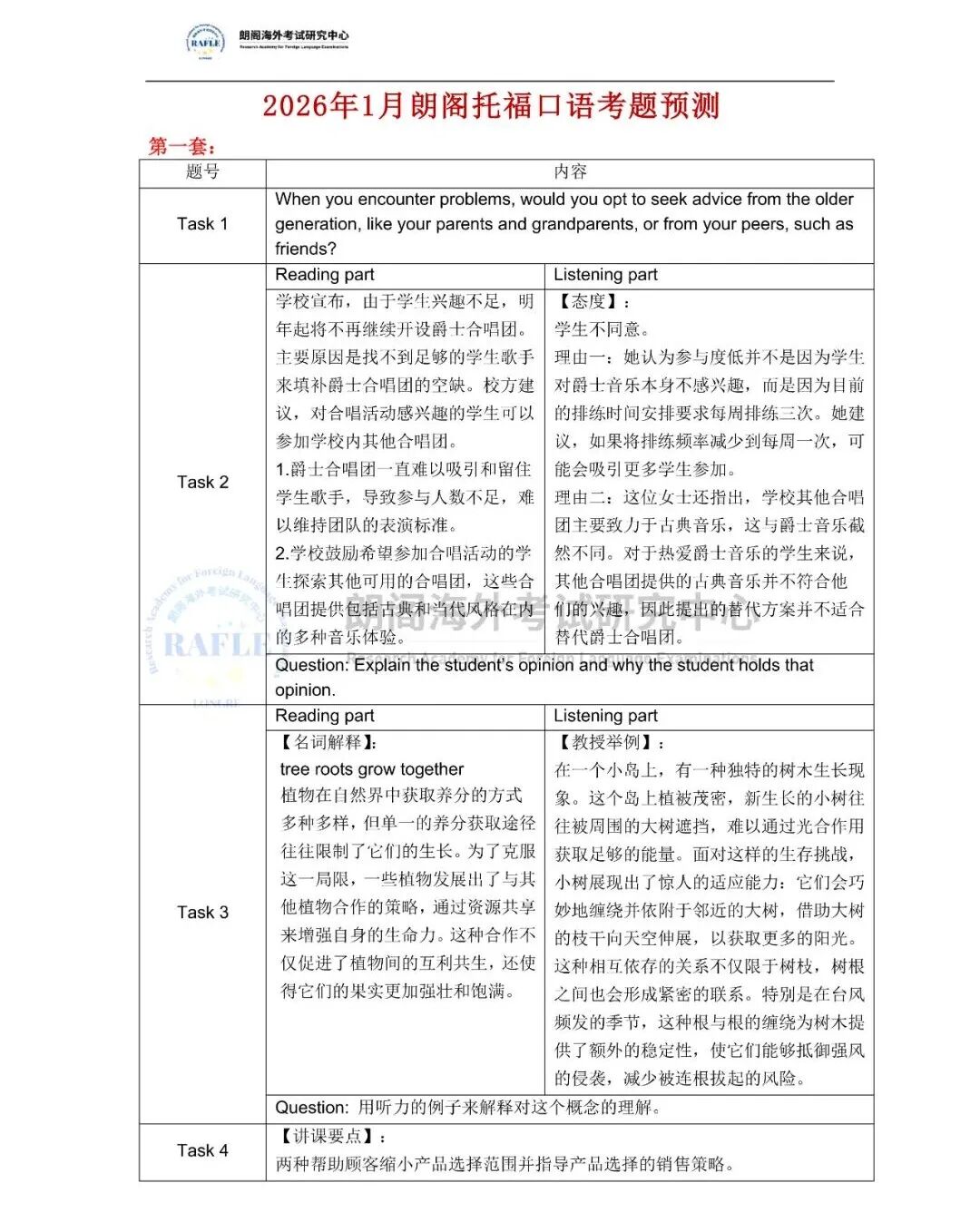 考情速递 | 2026年1月托福考试预测