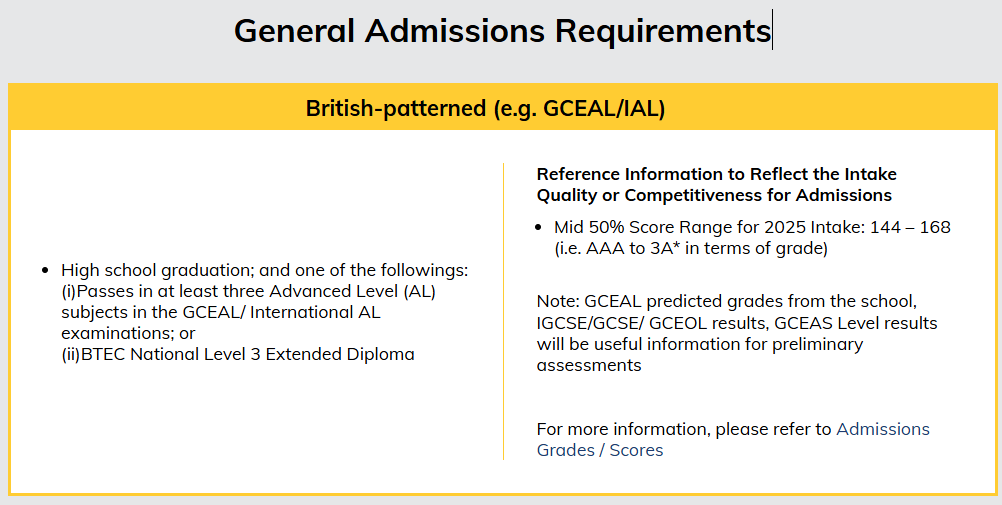 港前三2026入学季门槛大战！真实申请条件曝光，几个A*能被录取？