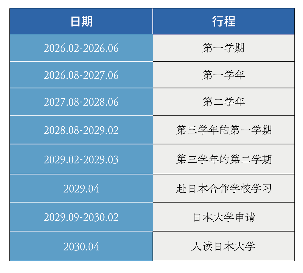上海闵行日高丨圣华紫竹学院日本高中2026年1月校园开放日报名中