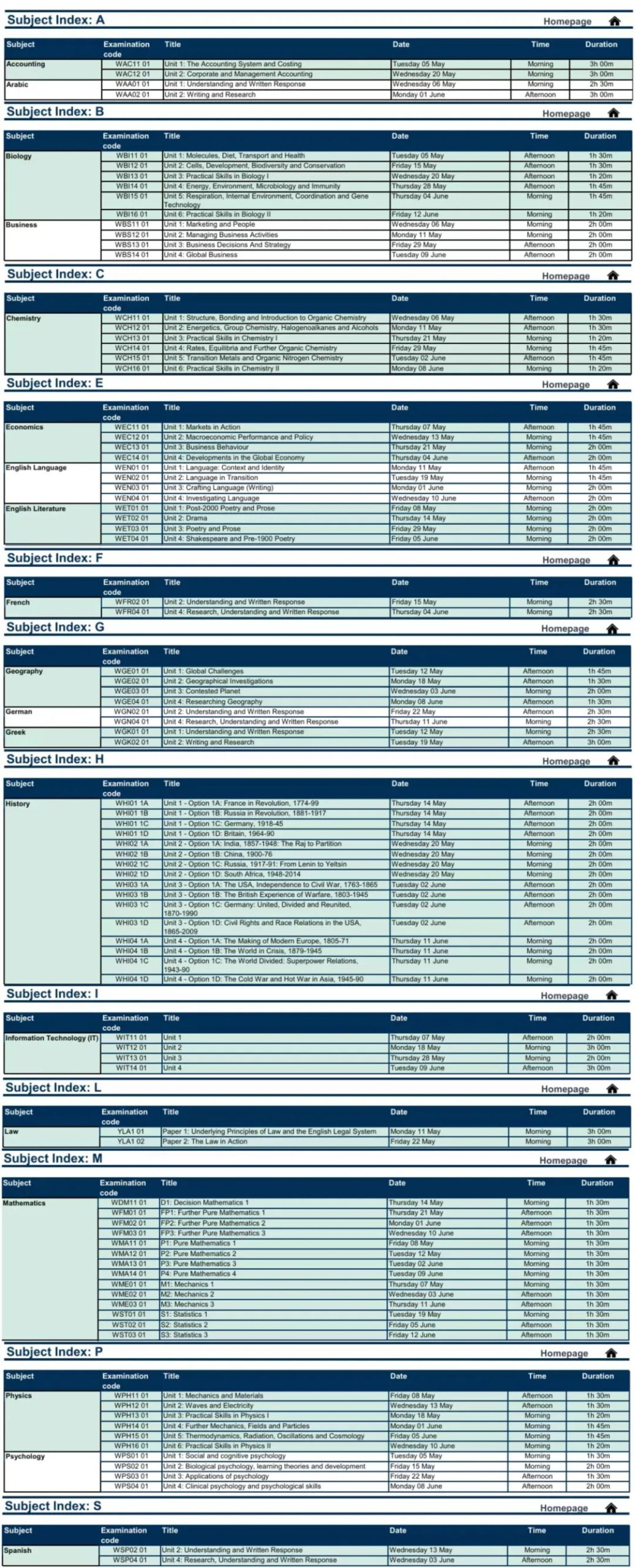 敲重点！2026年A-Level大考变革考纲！CIE&爱德思考局新规深度解读！