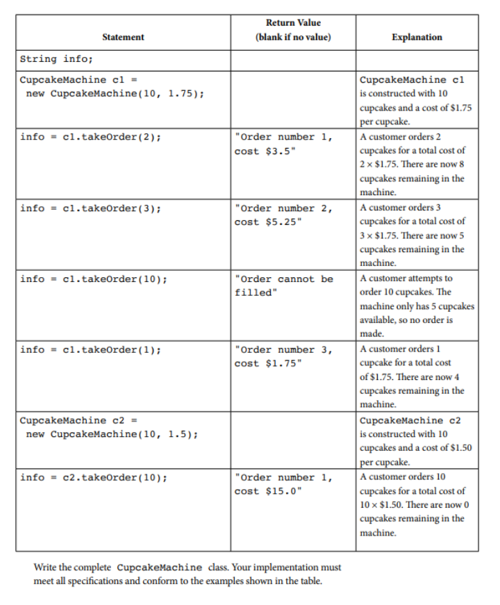 AP计算机科学A 各章节重点