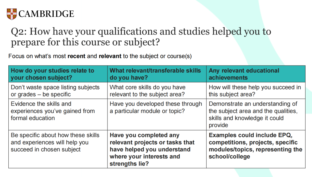 逐页拆解官方指南 | 剑桥大学喜欢的“超级课外活动”究竟是什么?寒假有什么选择? 逐页拆解官方指南 | 剑桥大学喜欢的“超级课外活动”究竟是什么?寒假有什么选择?