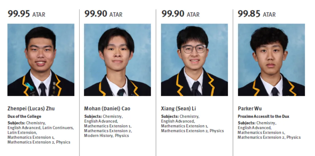 【汇总】2025 悉尼地区 Top 20-60 优秀私校 HSC 高考成绩表现! 【汇总】2025 悉尼地区 Top 20-60 优秀私校 HSC 高考成绩表现!