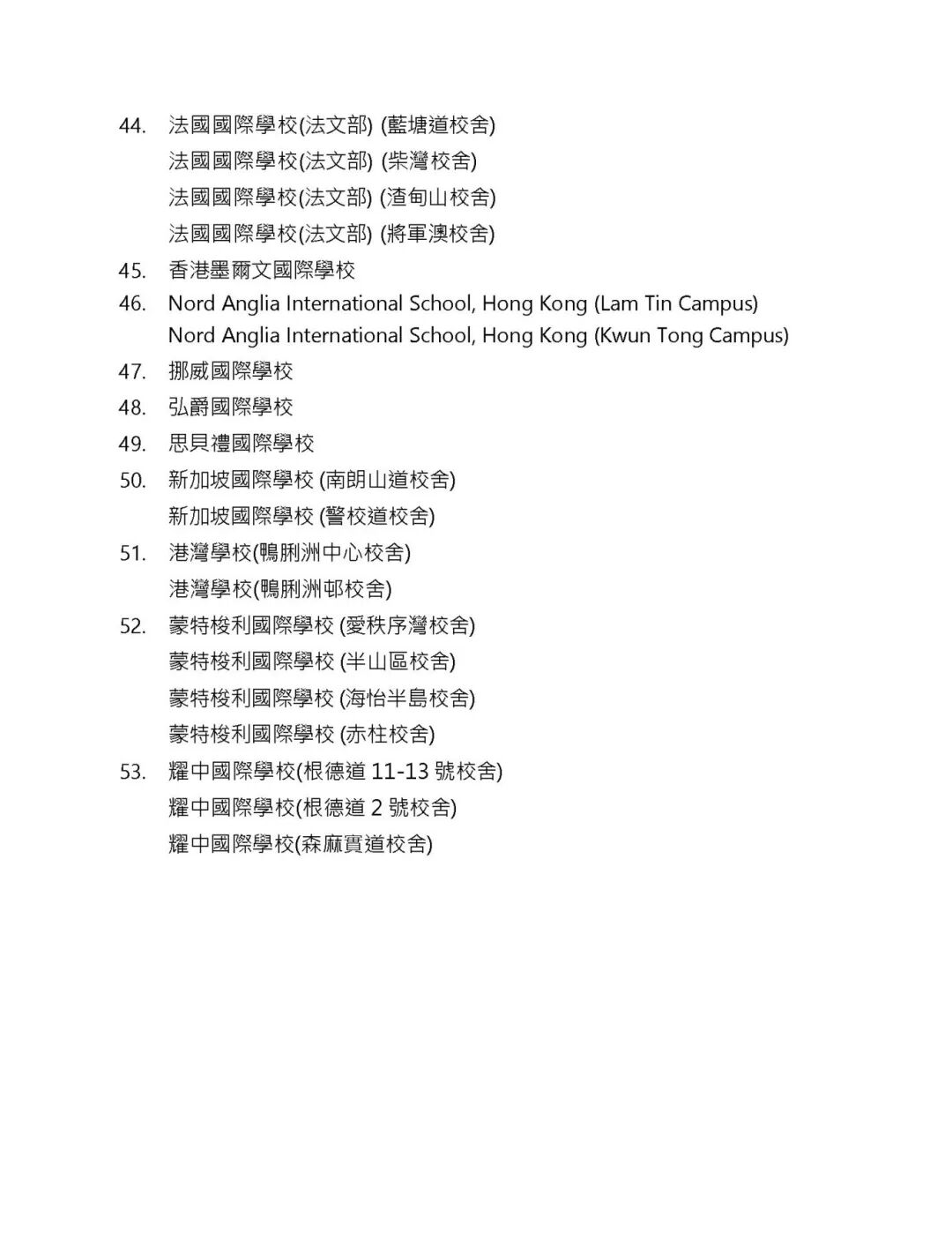 香港直资「扩容」启动！一文理清官立/津贴/直资/私立/国际学校区别
