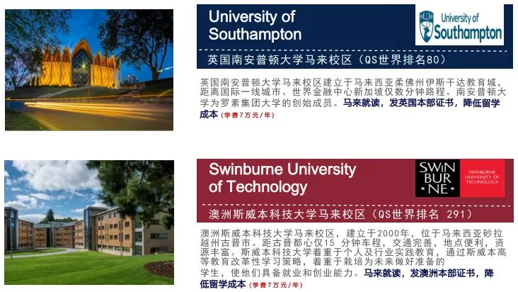 马来西亚留学|河北工业大学2+2国际本科招生简章！