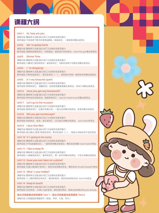 为什么小学生要不遗余力备考KET？KET考试培训班：预备/基础/强化分阶段高效冲分！