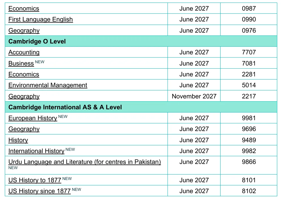 A-Level大变天？开卷考试可以直接抄？2026年A-Level变革全解读！