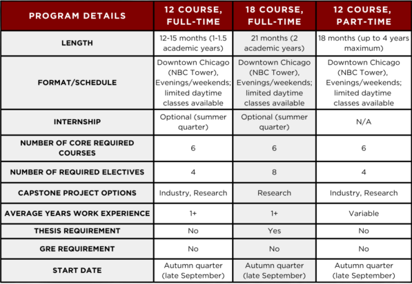 偏爱陆本的6个美研项目,一申一个准! 偏爱陆本的6个美研项目,一申一个准!