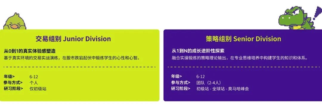 GreenDeer商科竞赛｜金融投资SIC 项目