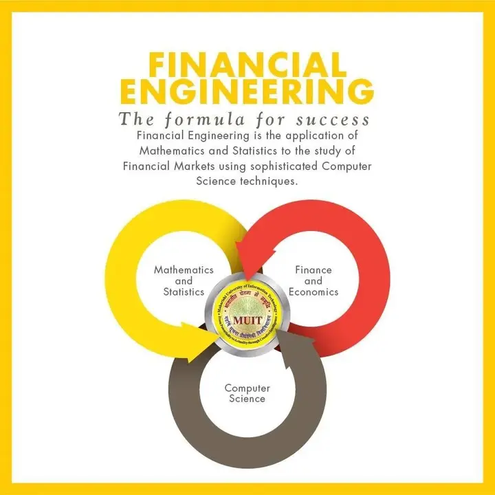 2026Risk.Net全球「量化金融」硕士排名！美国包揽前3，巴鲁克稳居第一！