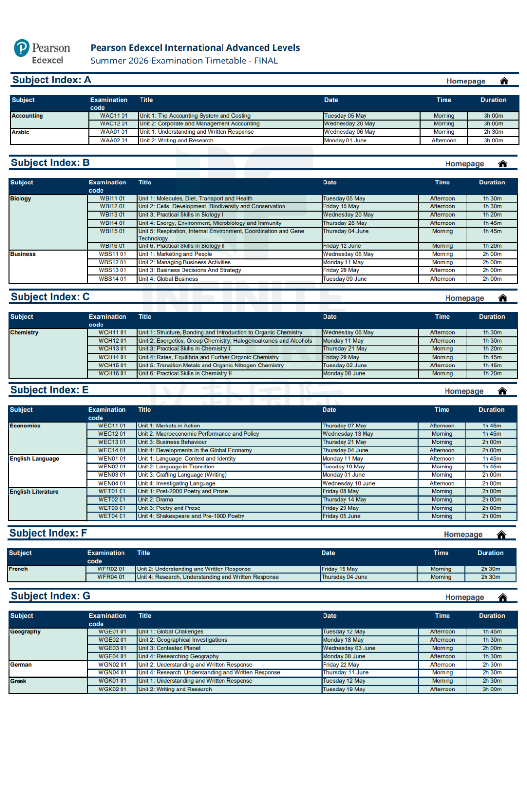 A-level/IGCSE 2026年夏季大考报名入口已开放!附CAIE/爱德思/AQA报名流程图! A-level/IGCSE 2026年夏季大考报名入口已开放!附CAIE/爱德思/AQA报名流程图!