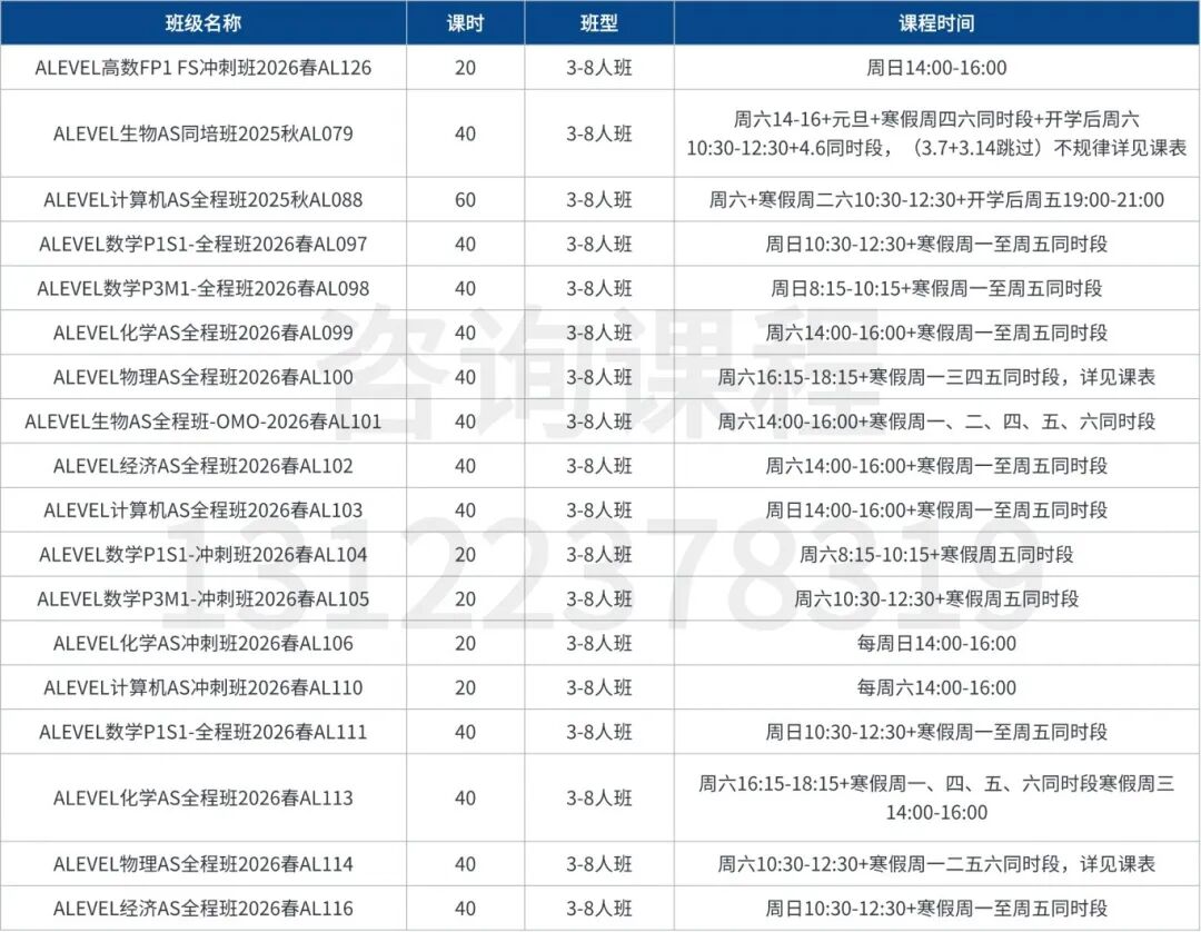 A-Level生物学习内容、考查内容、备考重点，附A-Level生物课程辅导