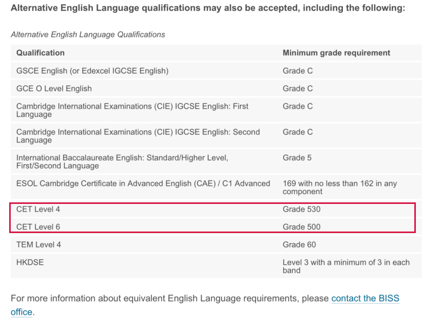 你确定了解四六级的这些用途吗？