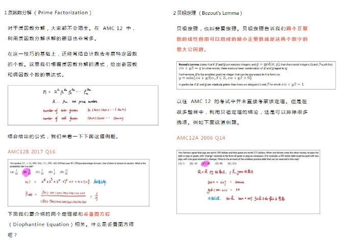 【家有竞赛娃必看】AMC12数学竞赛真题深度拆解：四大模块高频错题，手把手教你避坑