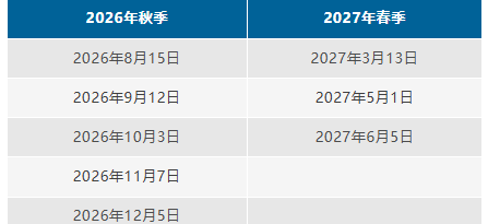 SAT寒假黄金期备考策略详解，3月考试报名别错过！