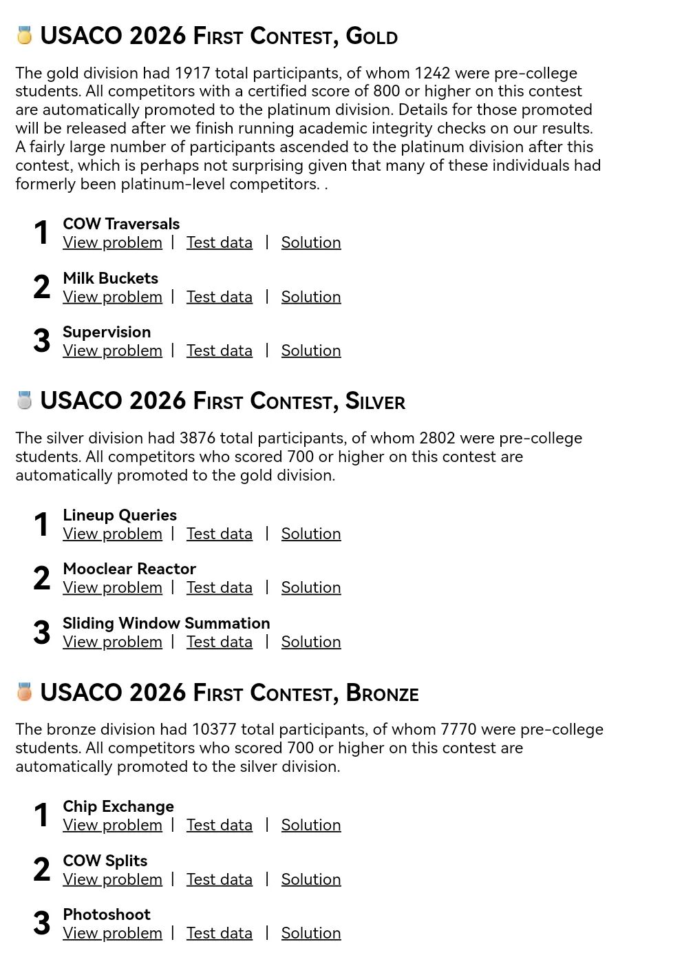 USACO 26 赛季首考回顾，白金组仅 2 个认证分超 500 选手