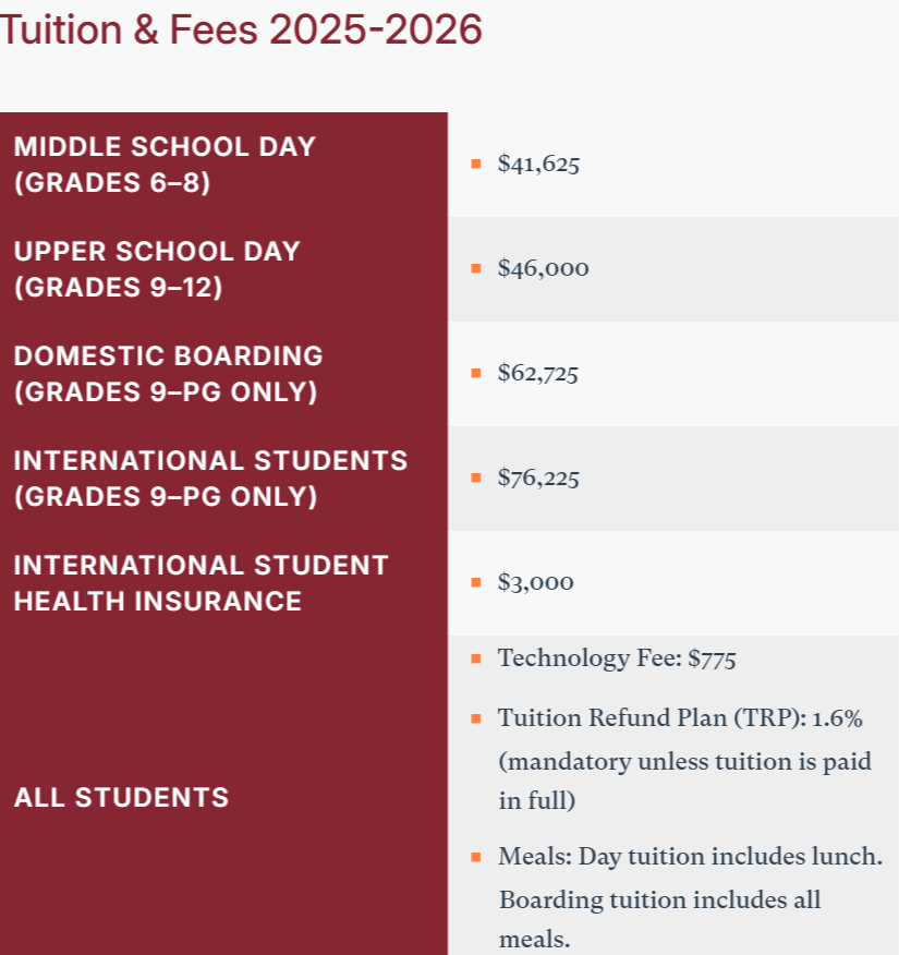 【聚焦美高】麻省百年名校伍斯特学院：毗邻MIT哈佛，与顶尖理工校深度合作