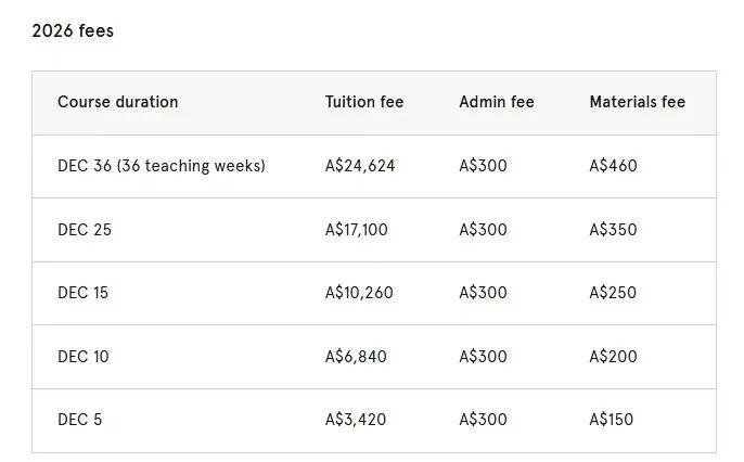 新南威尔士大学UEEC语言班申请全解析