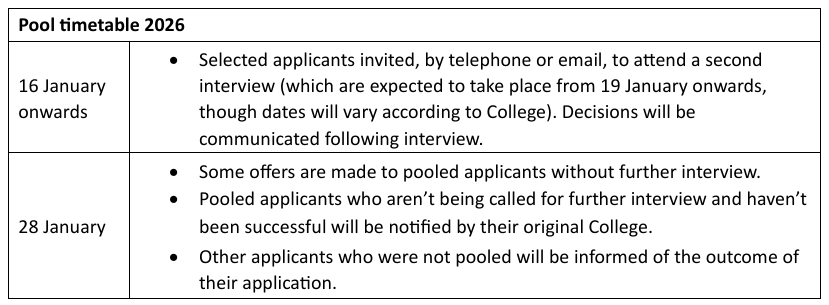 成绩优异但被剑桥Pool了？冬季池机制解析