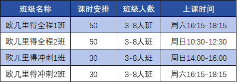 2026年欧几里得竞赛怎么报名？考试内容/考试时间/真题汇总！