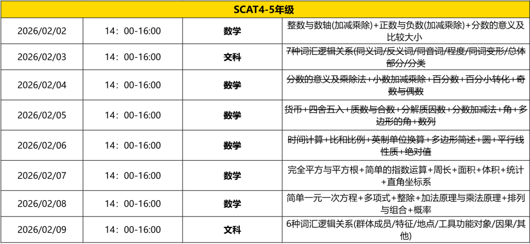 2026年CTY天才营已开闸！全新营地、热门课程抢先看~