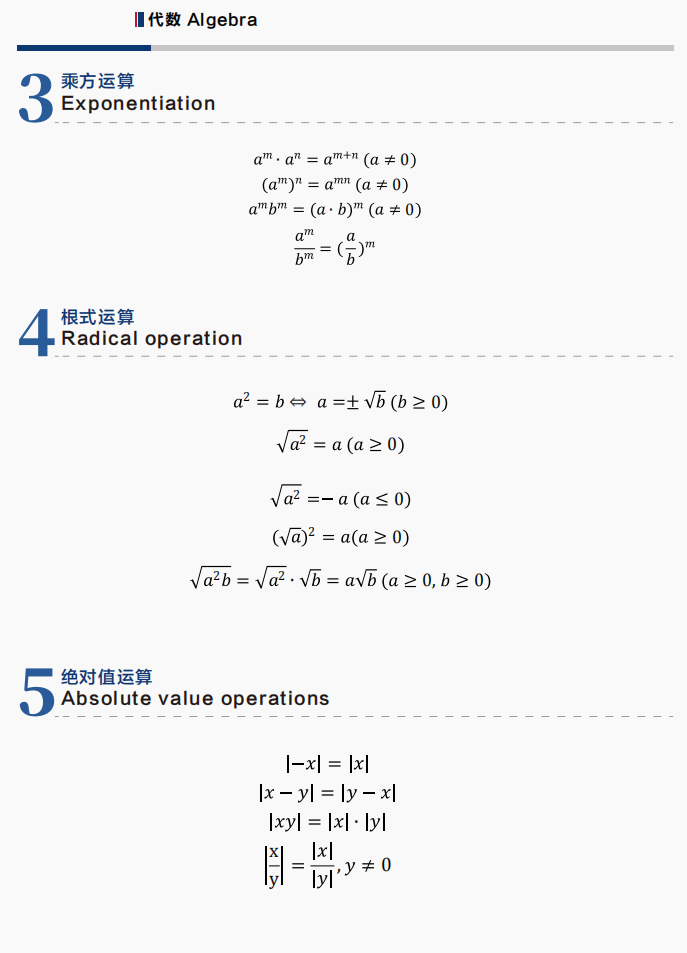 掌握这些AMC8竞赛解题技巧,拿下AMC8竞赛前1% 掌握这些AMC8竞赛解题技巧,拿下AMC8竞赛前1%