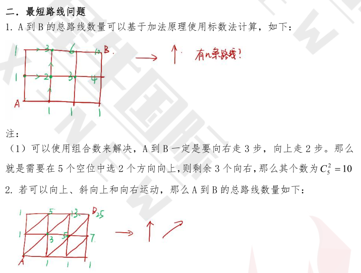 2026AMC8竞赛考试就在本周五！考前再过一遍AMC8易错题！