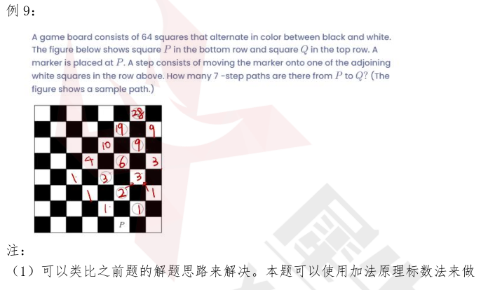 2026AMC8竞赛考试就在本周五！考前再过一遍AMC8易错题！