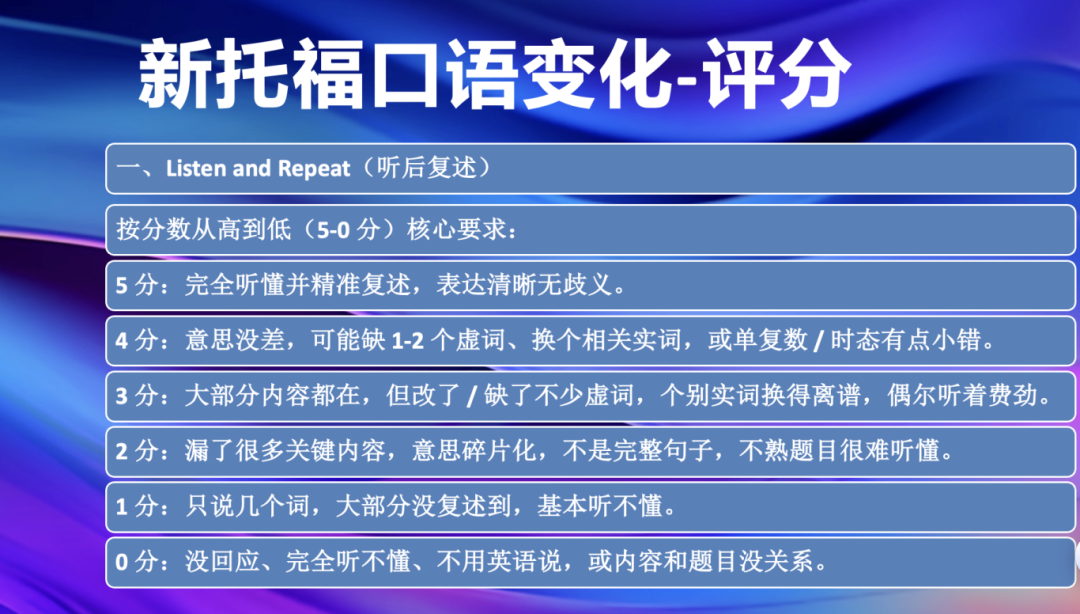 26年1月21日新托福首次全球家考，详细题型拆解&实战细节披露！