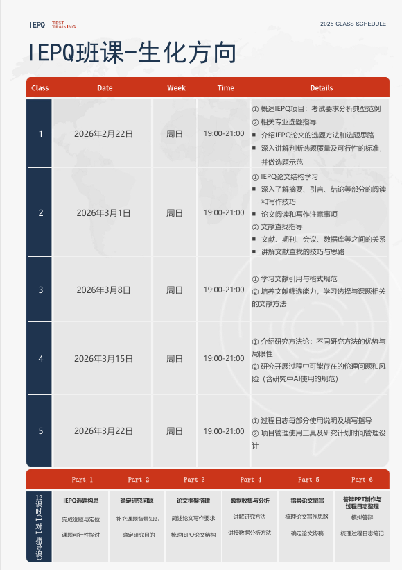 英本申请利器！IEPQ项目培训报名及备考攻略~