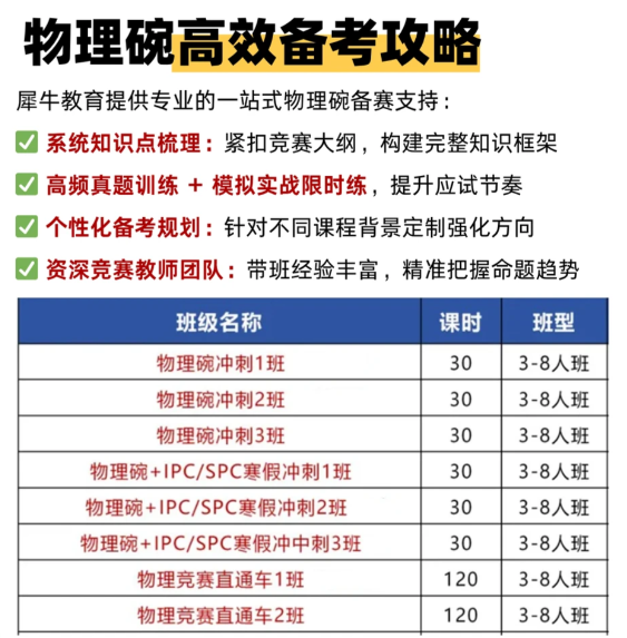 2026物理碗终极备考指南！考试安排/核心考点/冲刺攻略/真题获取全在这~
