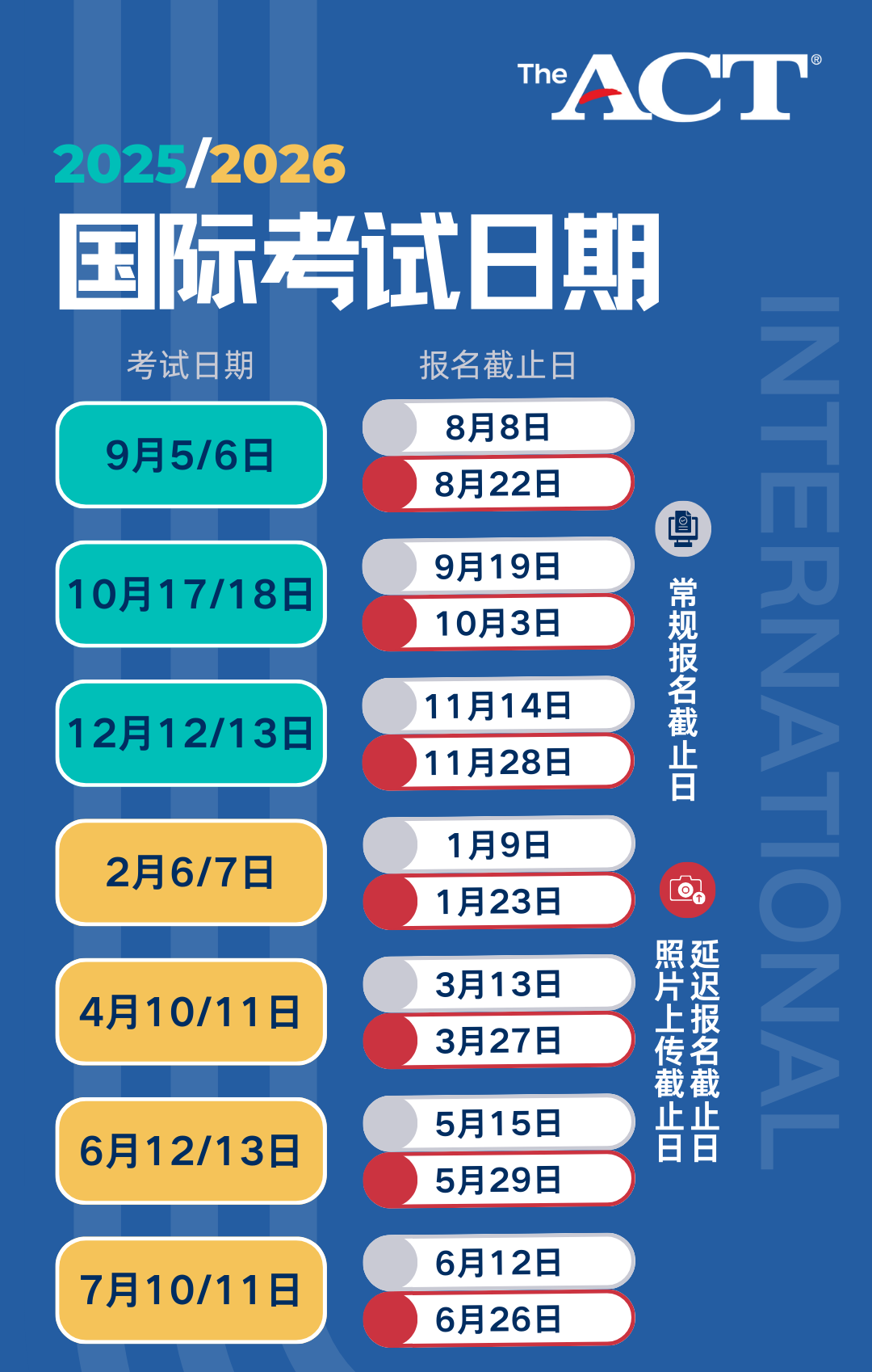琢玉计划 | 2026年新版ACT考试全面升级：2月正式启动！