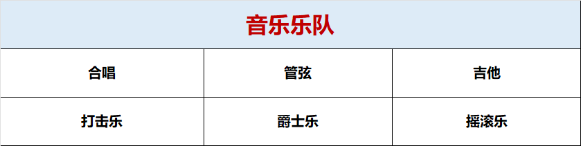 【悉尼优质私立混校】Masada College -- 马萨达学院 (中篇)! 【悉尼优质私立混校】Masada College -- 马萨达学院 (中篇)!