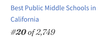 美国公立校系列 | Palos Verdes Intermediate School