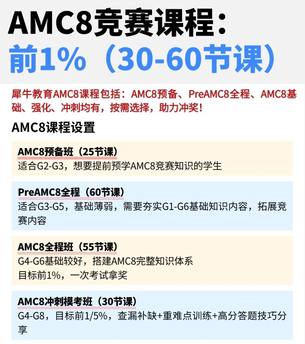 为什么体制内外孩子都在参加AMC8？27年目标前1%，早规划早拿奖