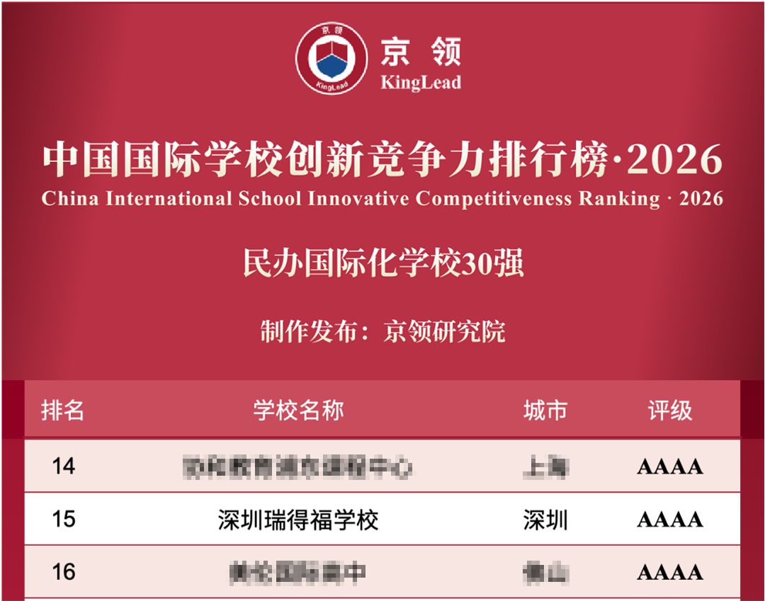 瑞得福国际学校2026年秋季招生启动！AP与A-Level双轨制开启全球升学新纪元！