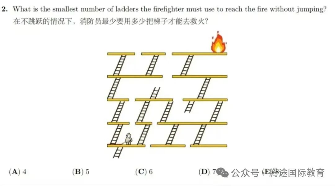 2026袋鼠数学竞赛报名已开启,低年龄段友好! 2026袋鼠数学竞赛报名已开启,低年龄段友好!