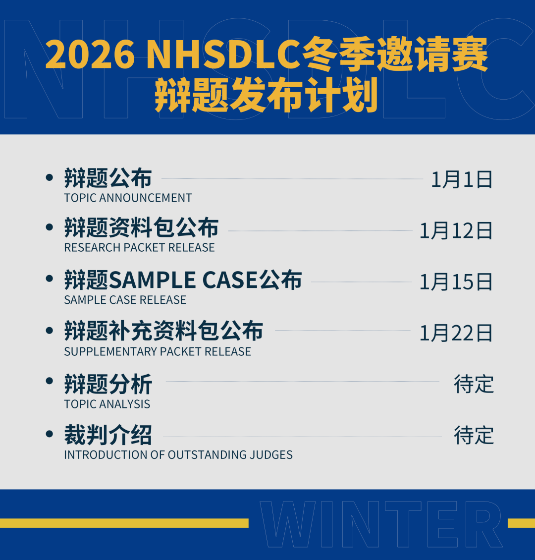 重要｜2026哈佛/斯坦福邀请赛、NHSDLC冬季邀请赛辩题公布！