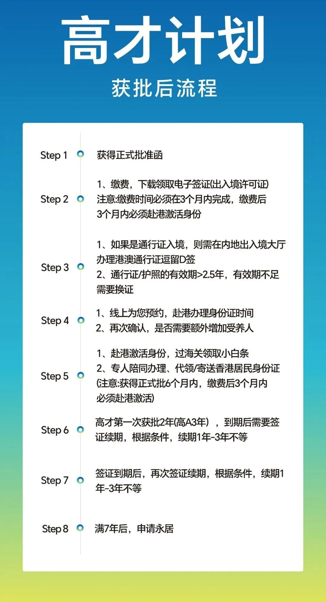 1月1日生效,香港高才计划政策新规!这些高校毕业能直接获身份... 1月1日生效,香港高才计划政策新规!这些高校毕业能直接获身份...