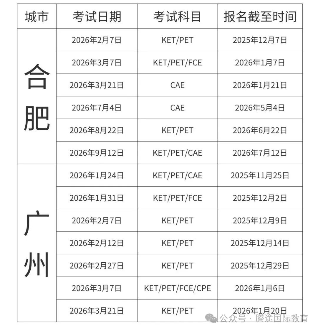 2026年剑桥KET、PET、FCE考期公布！从备考方法到考试流程全解析！