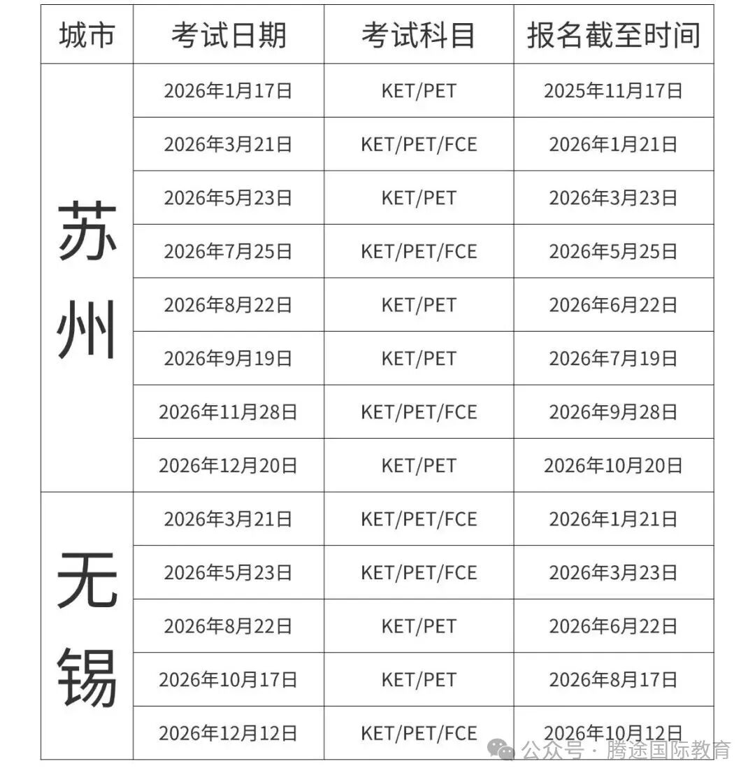 2026年剑桥KET、PET、FCE考期公布！从备考方法到考试流程全解析！