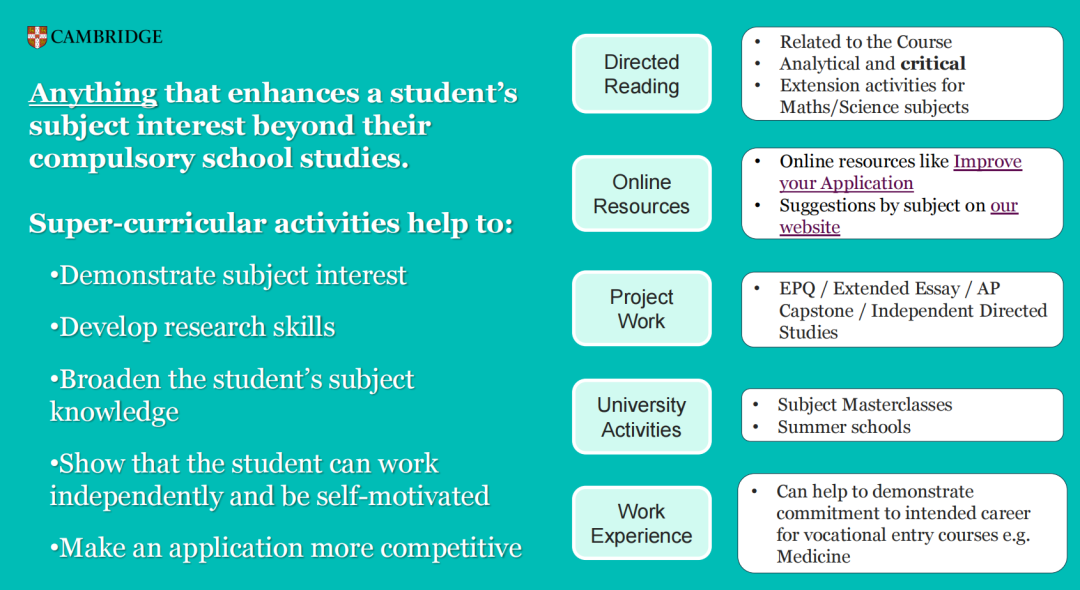 逐页拆解官方指南 | 剑桥大学喜欢的“超级课外活动”究竟是什么?寒假有什么选择? 逐页拆解官方指南 | 剑桥大学喜欢的“超级课外活动”究竟是什么?寒假有什么选择?