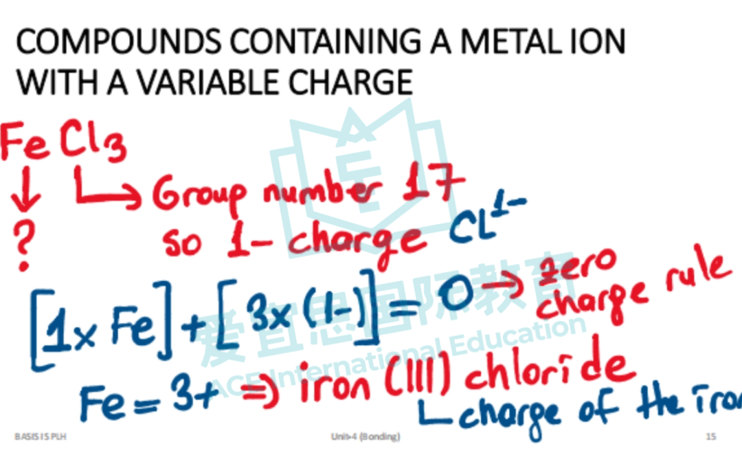 深度解析贝赛思化学课程体系+学习难点