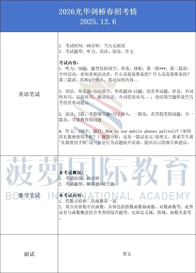 1月10日最后一场！上海光华剑桥国际学校2026春招简章（学费、招生时间、报名条件、入学考试）